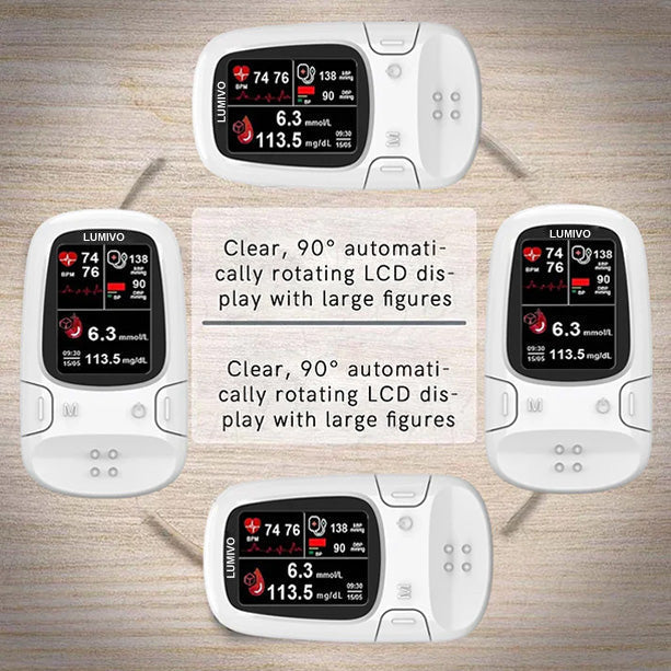 LUMIVO™ Develops Newly Launched Non-Invasive Smart Glucose Meter