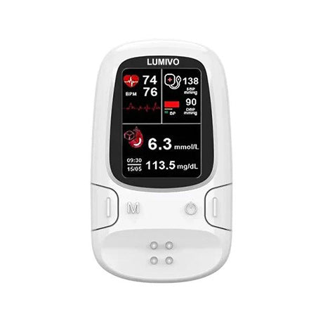 LUMIVO™ Develops Newly Launched Non-Invasive Smart Glucose Meter