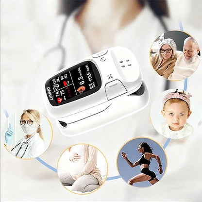 LUMIVO™ Develops Newly Launched Non-Invasive Smart Glucose Meter