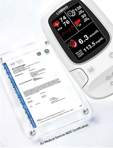 LUMIVO™ Develops Newly Launched Non-Invasive Smart Glucose Meter