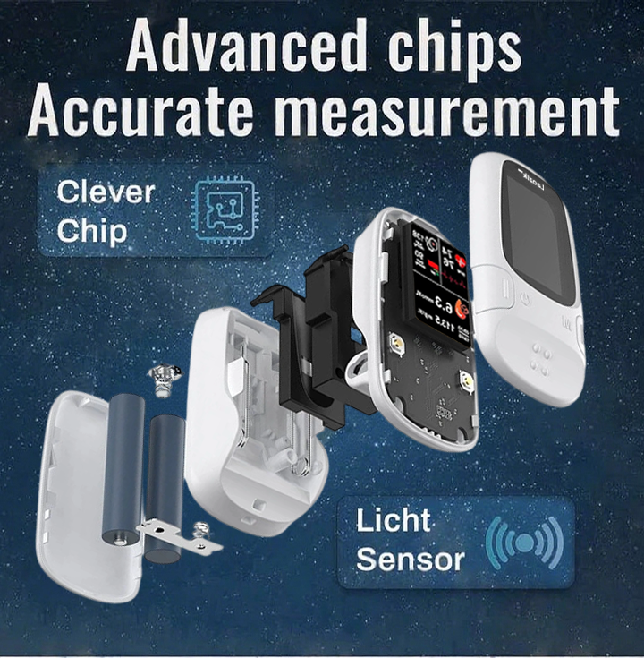 LUMIVO™ Develops Newly Launched Non-Invasive Smart Glucose Meter